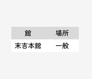 検索結果の画面イメージ